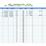 9 Free Excel Project Management Templates & Examples | Guru With Project Management Task List Sample Template