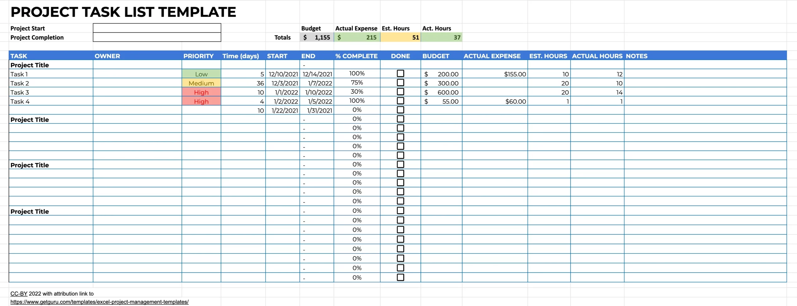 9 Free Excel Project Management Templates &amp;amp; Examples | Guru with Project Management Task List Sample Template