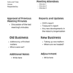 9 Meeting Minutes Templates For Every Type Of Meeting You'Ll Ever Have Inside Board Meeting Minutes Template Sample