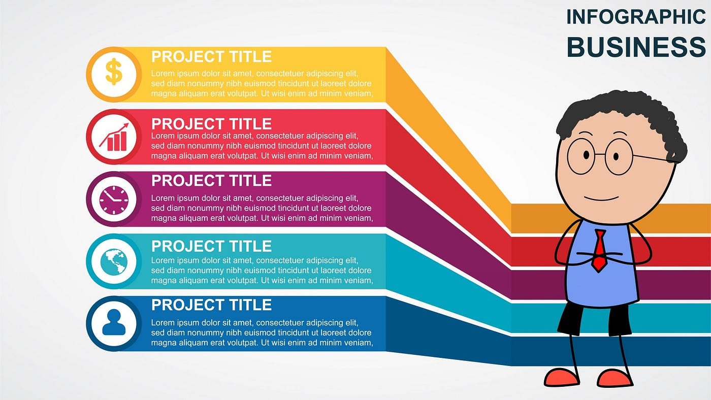 9 Types Of Infographic Templates To Make Effective Presentations intended for Infographic Sample Template