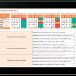 A Field Guide To Sales Performance Evaluations [Free Template] With Regard To Sales Performance Review Sample Templates