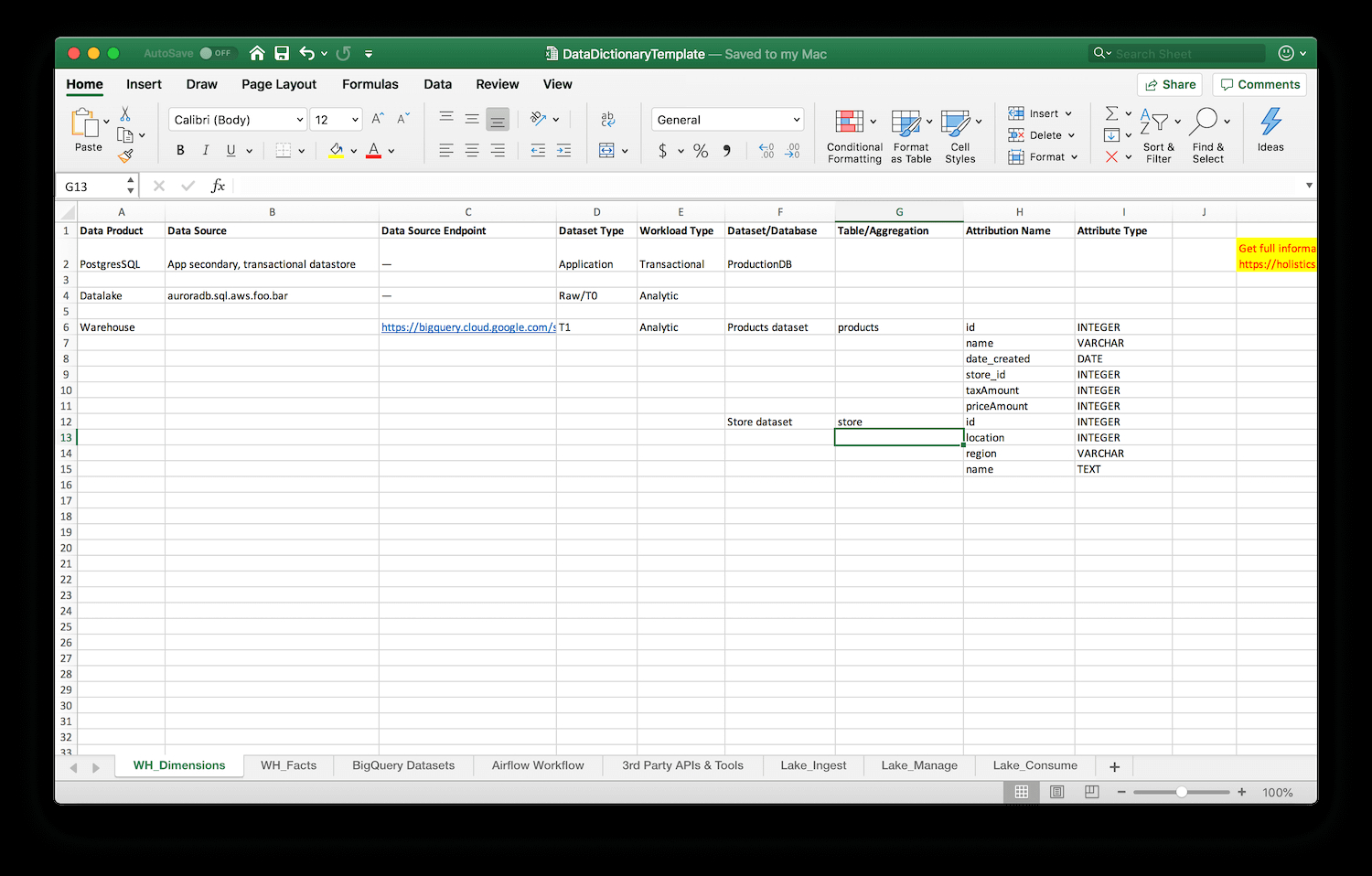 A Quick Way To Get On Top Of Your Company&amp;#039;S Data: Create A with regard to Data Dictionary Sample Template