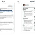 Academic Cv Example [Full Guide, Free Template + Tips!] Pertaining To Sample Academic Cv Template