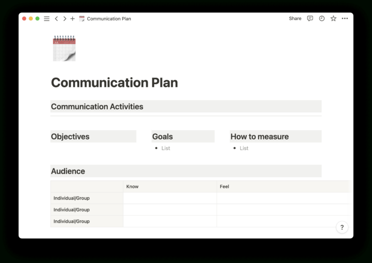 MBO Sample Templates