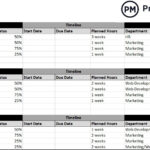 Action Plan Template For Excel (Free Download)   Projectmanager In Action Plan Sample Template