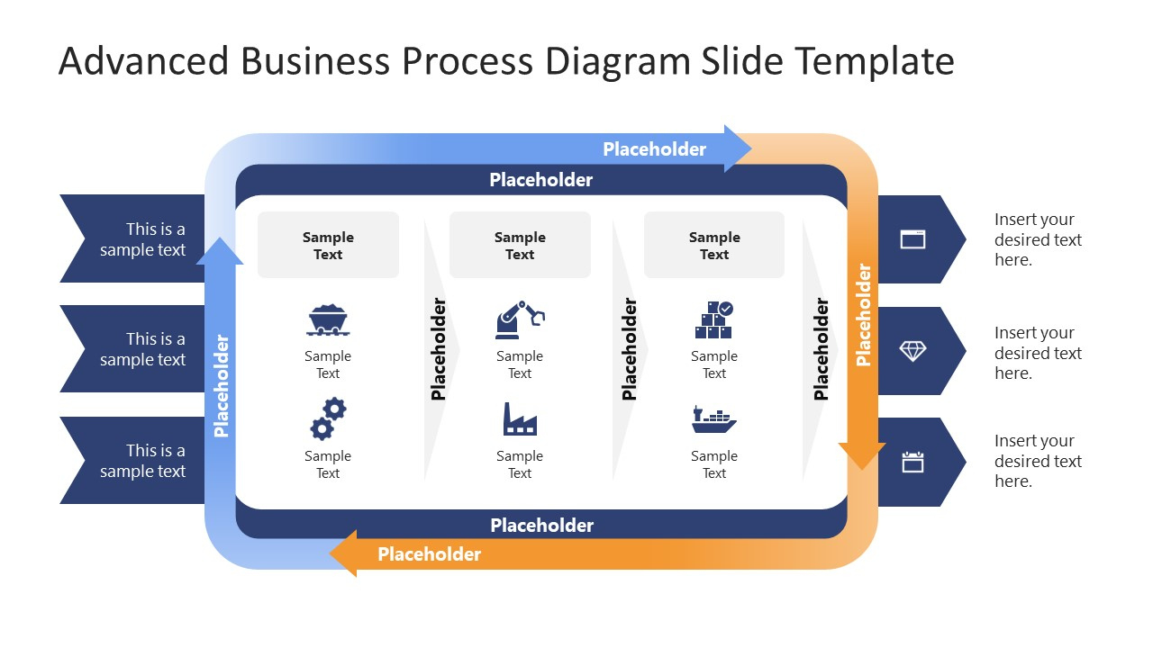 Advanced Business Process Diagram Powerpoint Template in Business Process Sample Template