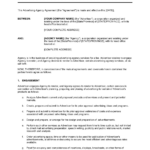 Advertising Agency Agreement Template 2024 [Download .Docx Intended For Sample Advertising Contract Template