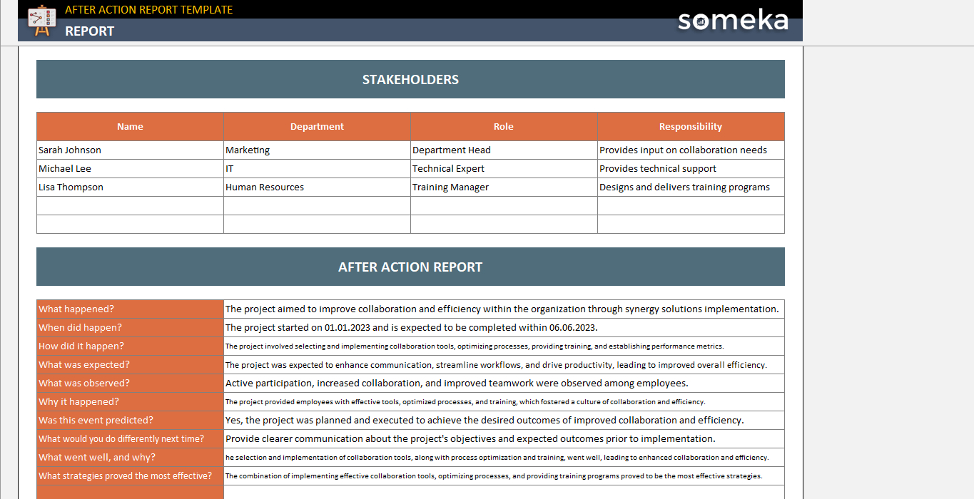 After Action Report Template Sample | Template Samples