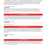 Airbnb Guest Reviews Template | Templates At Allbusinesstemplates Throughout Sample Airbnb Host Review Template