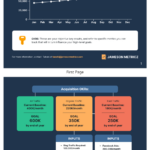 Analysis Report Template   Venngage Pertaining To Sample Analysis Report Template