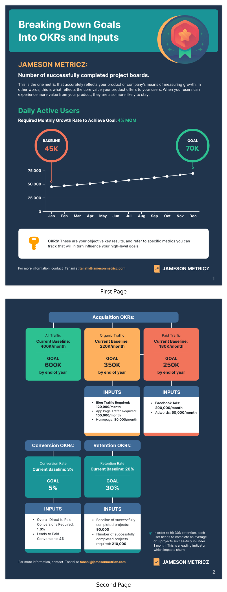 Analysis Report Template - Venngage pertaining to Sample Analysis Report Template