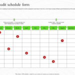 Annual Internal Audit Schedule Form Ppt Example For Internal Audit Plan Sample Template