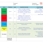 Annual Work Plan Templates For Free | Edrawmax Template For Sample Annual Work Plan Template With Examples