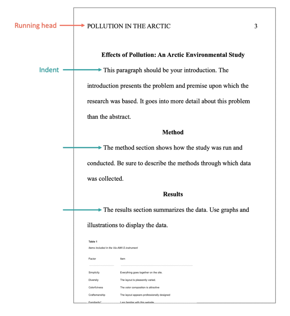 Apa Format: Everything You Need To Know Here - Easybib inside Apa Format Sample Template