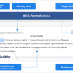 Apa Formatting And Citation (7Th Ed.) | Generator, Template, Examples For APA 7th Edition Sample Paper Template