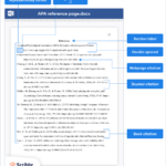Apa Formatting And Citation (7Th Ed.) | Generator, Template, Examples For Sample APA Format Template