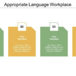 Appropriate Language Workplace Ppt Powerpoint Presentation Outline Within Language Template Sample