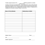 Army Sop Template: Fill Out & Sign Online | Dochub Regarding Sample Army Sop Template