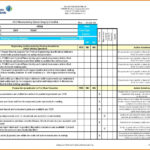 Audit Schedule Template Excel In Audit Plan Sample Template