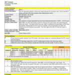 Audit Working Papers | Paper Template, Audit, Internal Audit In Sample Audit Working Papers Template