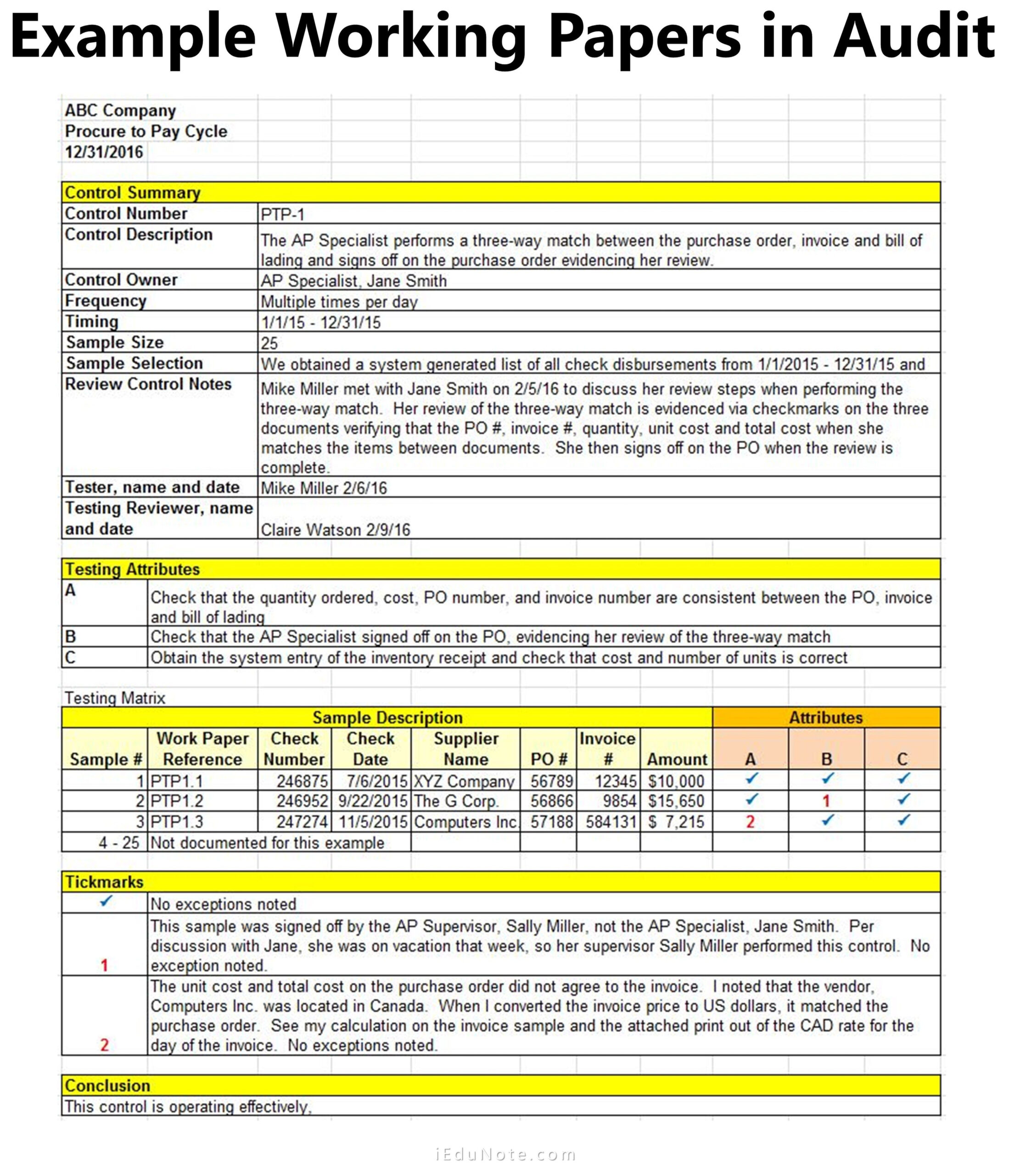 Audit Working Papers | Paper Template, Audit, Internal Audit in Sample Audit Working Papers Template