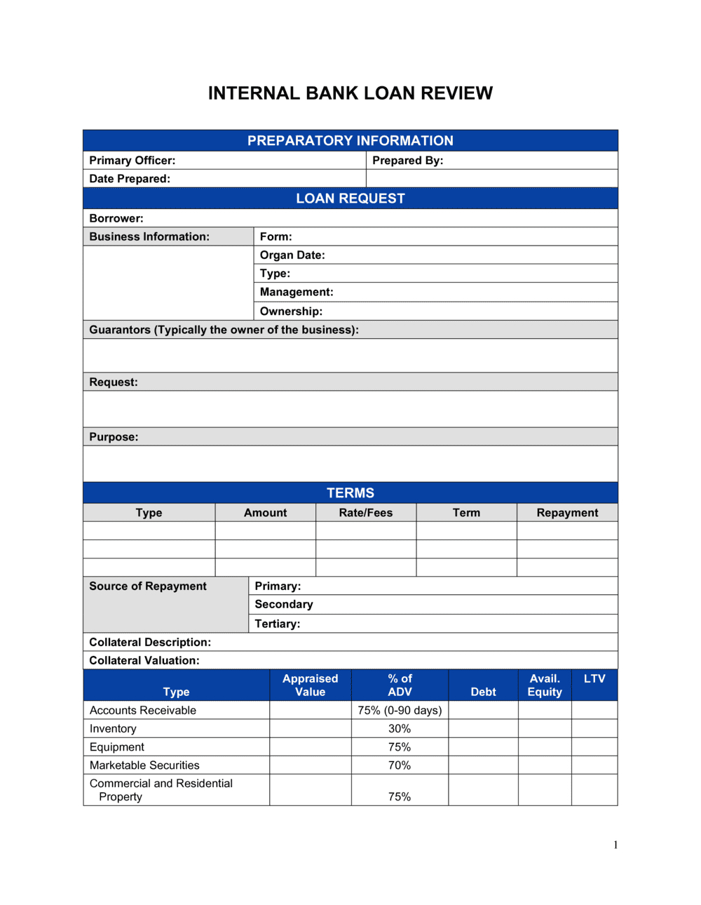 Bank Loan Application Form And Checklist Template 2024 [Download for Loan Application Form Sample Template
