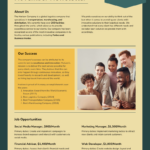 Best Company Newsletters Examples   Venngage Throughout Newsletter Template Sample