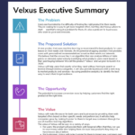 Best Startup Executive Summary Example Template   Venngage In Executive Summary Report Sample Template