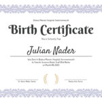 Birth Certificate Free Google Docs Template   Gdoc.io Within Birth Certificate Sample Template