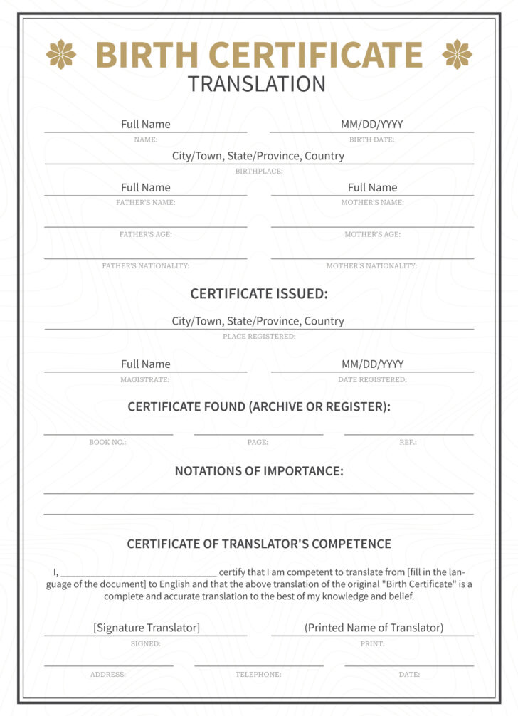 Birth Certificate Sample Template