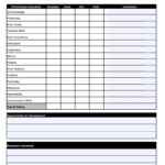 Blank Evaluation Template | Free Word And Excel Templates Regarding Employee Performance Evaluation Template Sample