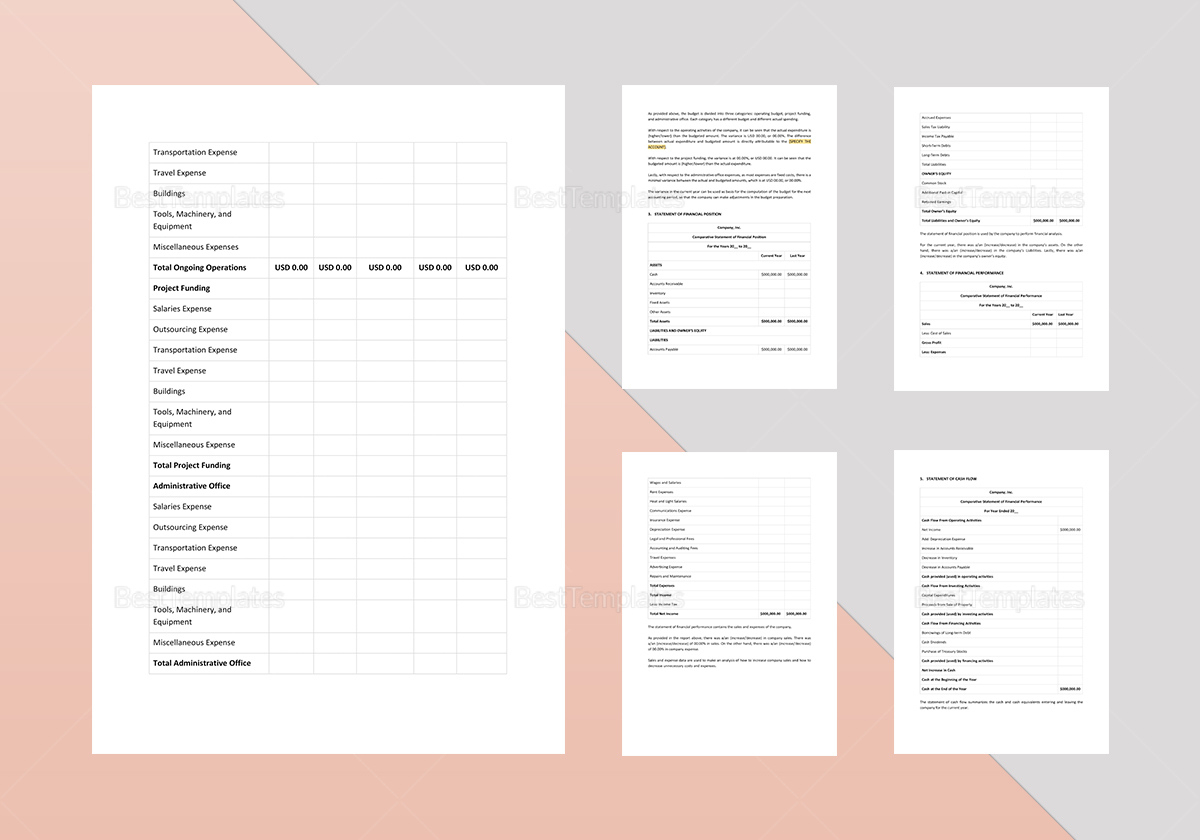 Board Of Directors Financial Report Template In Word, Apple Pages regarding Board Report Sample Template