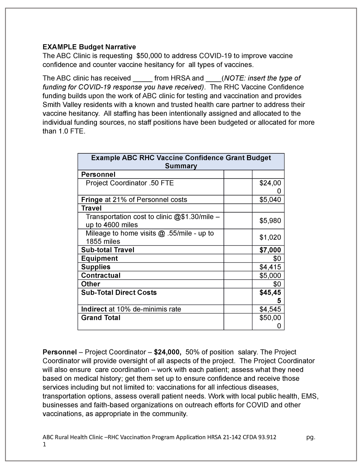 Budget Narrative Example - Example Budget Narrative The Abc Clinic inside Budget Narrative Sample Template