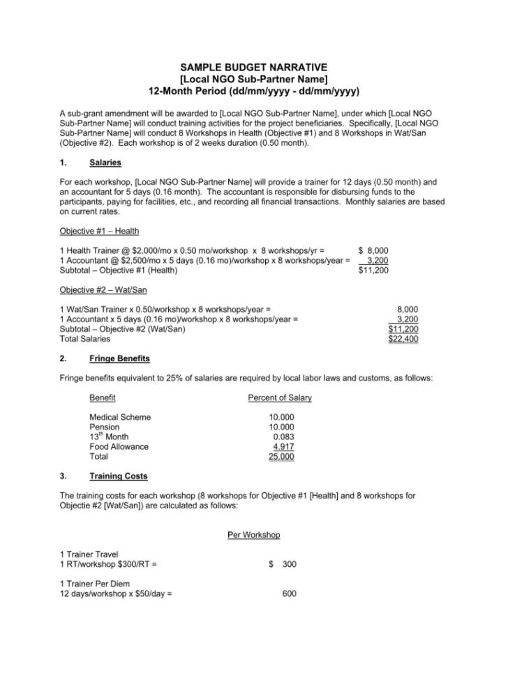 Budget Narrative Sample Template