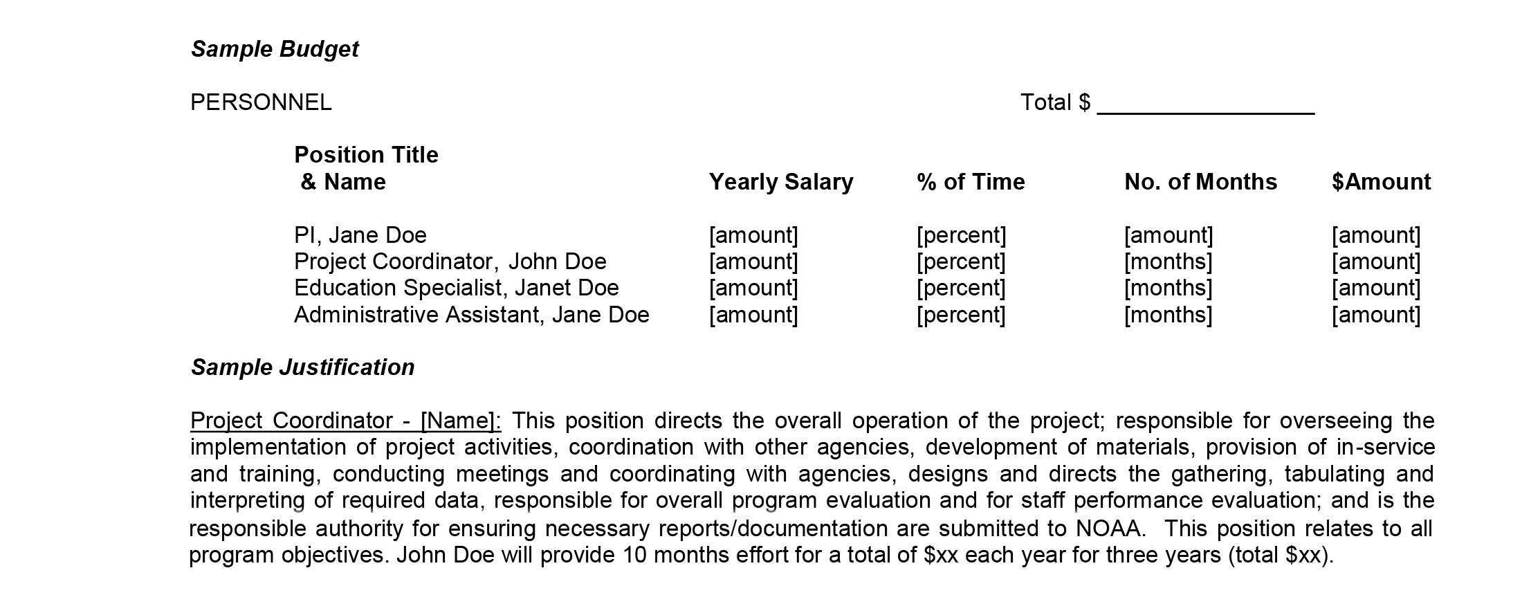 Budget Requirements &amp;amp; Instructions - Nccos Coastal Science Website within Budget Narrative Sample Template