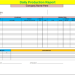 Budgeted Production Report Template – Free Report Templates Intended For Production Report Sample Template