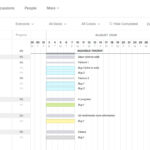 Bug Report And Issue Tracking Template | Teamgantt Intended For Bug Report Sample Template