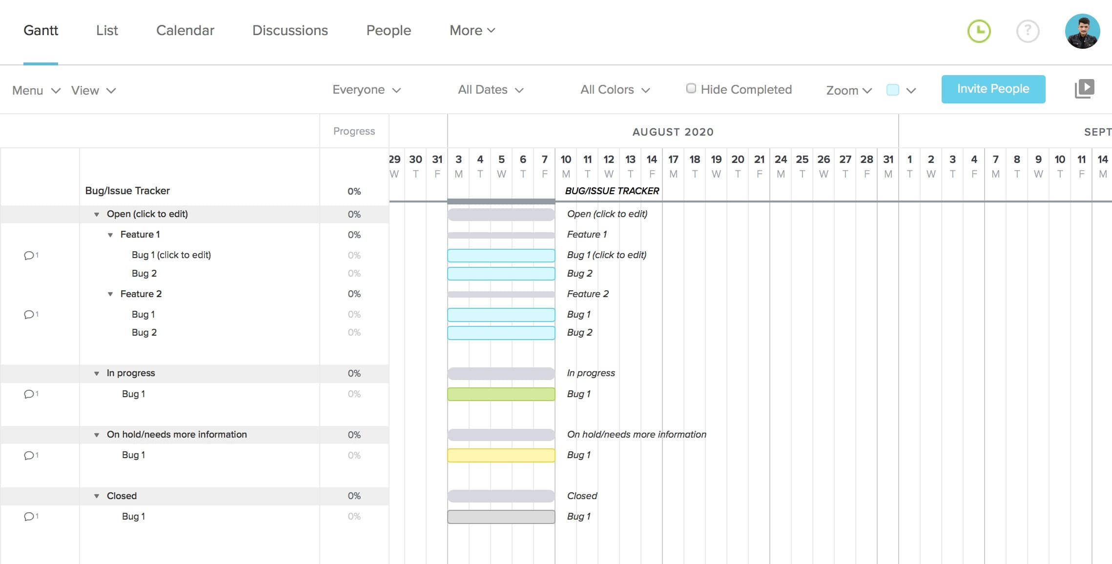 Bug Report And Issue Tracking Template | Teamgantt intended for Bug Report Sample Template