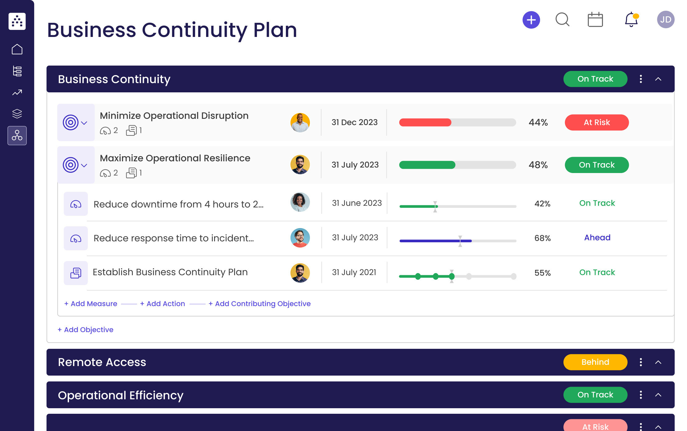 Business Continuity Plan Template in Business Continuity Plan Template Sample