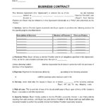 Business Contract Template In 2021: Free Sample   Cocosign In Business Agreement Sample Template