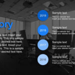 Business History Timeline Powerpoint Templates   Slidemodel For Company History Sample Template