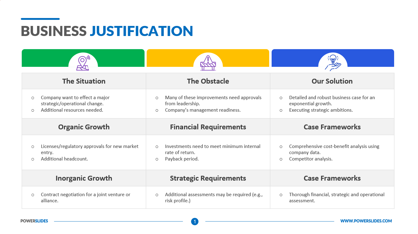 Business Justification Template | 987+ Editable Business Slides with Business Case For Promotion Sample Template