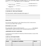 Business Partnership Agreement Template   Free Download   Easy In Business Partnership Agreement Template Sample