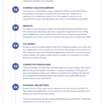 Business Plan Executive Summary Example & Template – Forbes Advisor Intended For Summary Plan Description Sample Templates