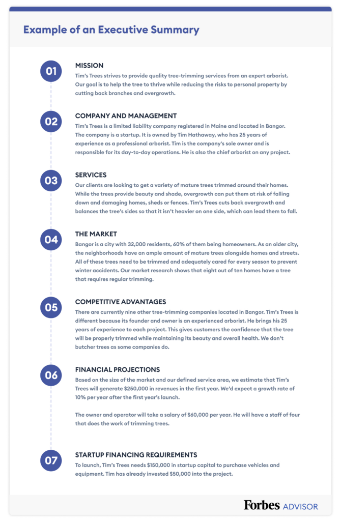 Summary plan description sample templates template samples
