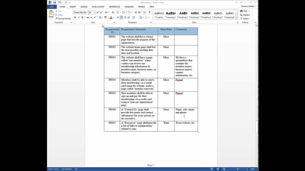 Business Requirements Document Overview with Business Requirements Document Sample Template