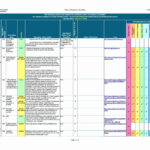 Business Risk Assessment Template Within Sample ACH Risk Assessment Template