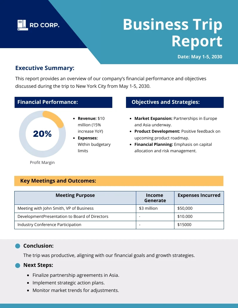 Business Trip Report Template - Venngage for Business Trip Report Sample Template