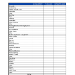 Buyer'S Property Inspection Report Template 2024 [Download .Docx Intended For Inspection Report Template Sample