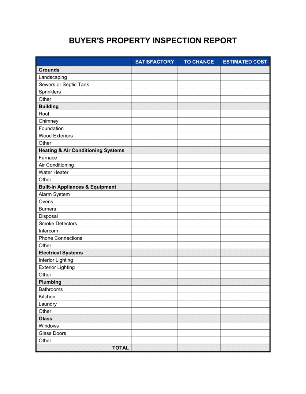 buyers property inspection report template 2024 download docx intended for inspection report template sample Buyer'S Property Inspection Report Template 2024 [Download .Docx intended for Inspection Report Template Sample